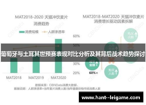 葡萄牙与土耳其世预赛表现对比分析及其背后战术趋势探讨