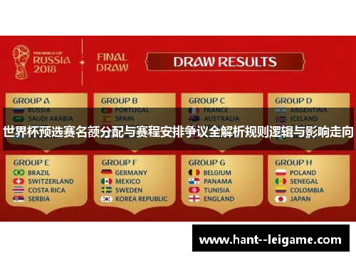 世界杯预选赛名额分配与赛程安排争议全解析规则逻辑与影响走向