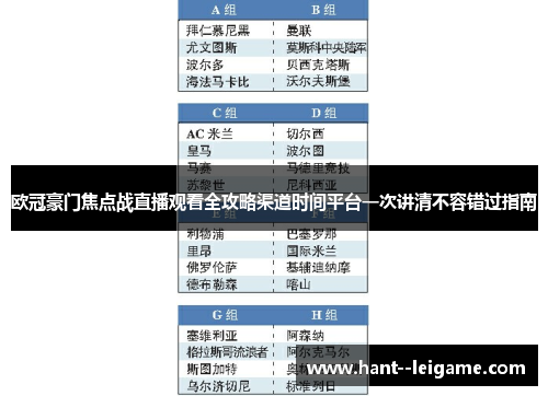 欧冠豪门焦点战直播观看全攻略渠道时间平台一次讲清不容错过指南