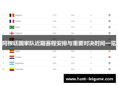 阿根廷国家队近期赛程安排与重要对决时间一览