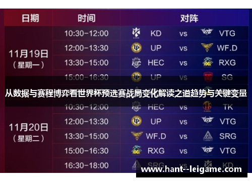 从数据与赛程博弈看世界杯预选赛战局变化解读之道趋势与关键变量 从数据与赛程博弈看世界杯预选赛战局变化解读之道趋势与关键变量